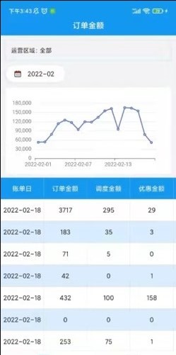 小彬掌柜安卓免费版图4