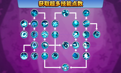 猴子塔防手机版