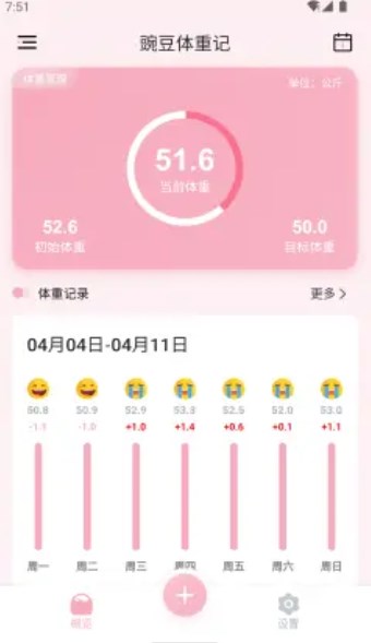 豌豆体重记正版图1