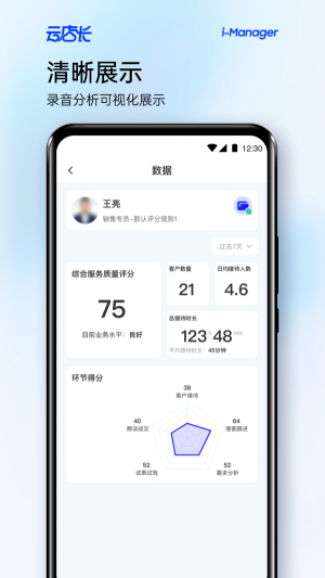 云店长正版图2