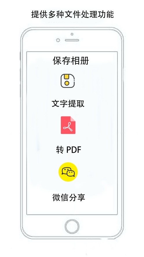 大眼随身签软件免费版图2