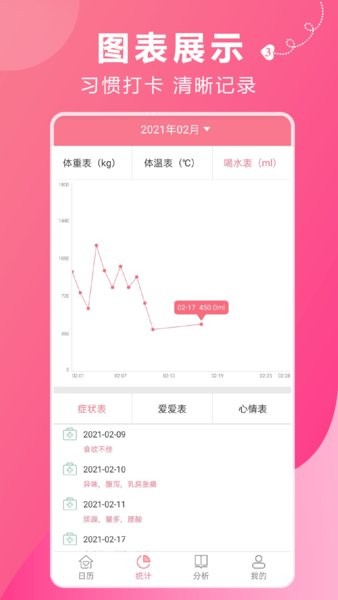 姨妈助手手机免费版图2