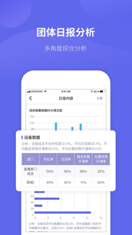 微健康管理端安卓版