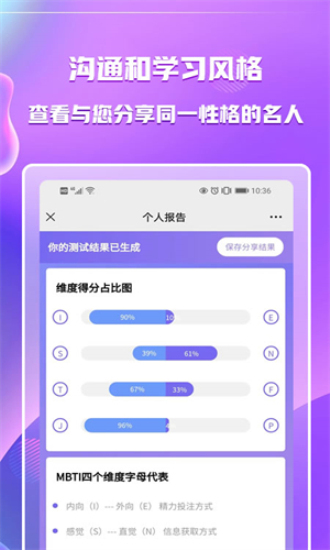 MBTI职业性格测试正版图2