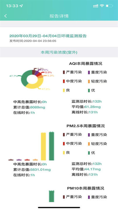 雅一顺医官方最新版图3