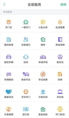 幸福人居正版
