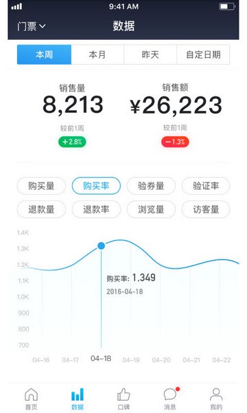 美团门票商家安卓版图3