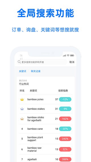 阿里卖家国际版图2