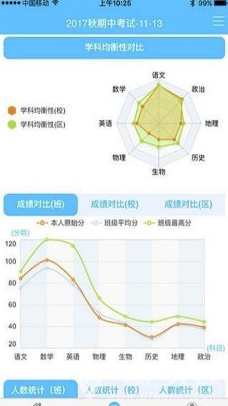 学情达查分正版图1
