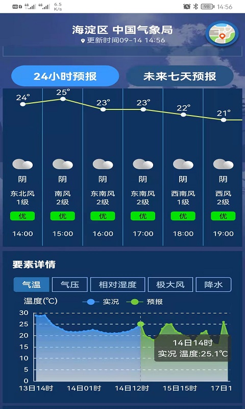 气象实况直装版图4
