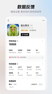 像塑原版图4