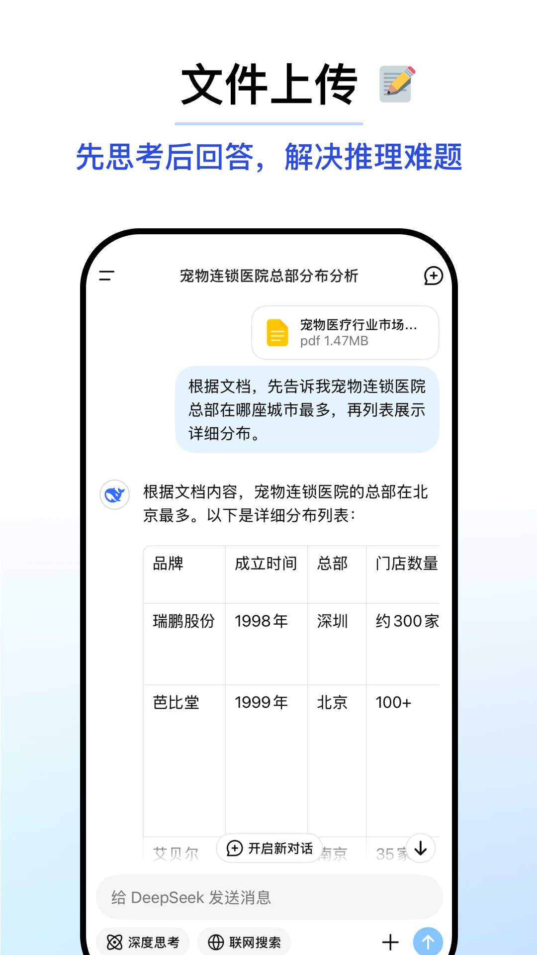 ai软件deepseek手机免费版图5