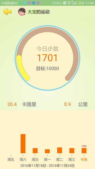 儿童天使V原版图5