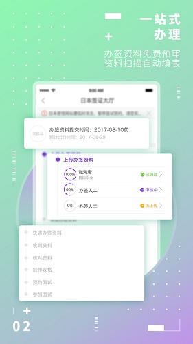 百程旅行(3)