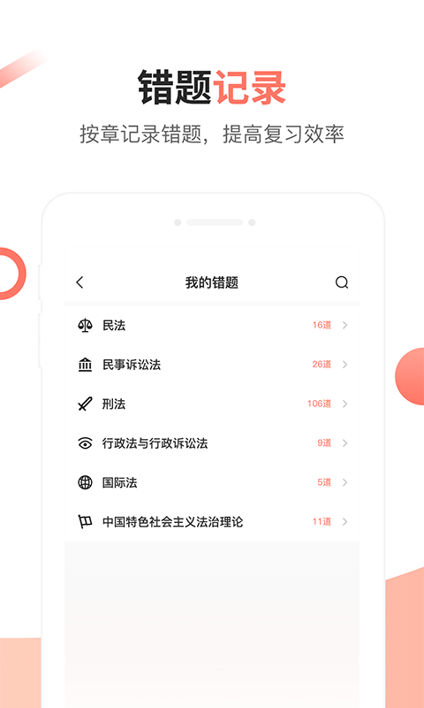 法考考试题库安卓直装版图2