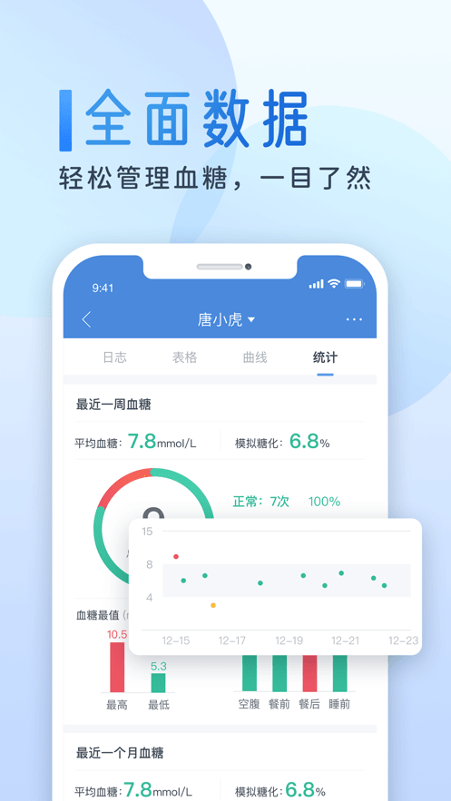 糖护士安卓版图5