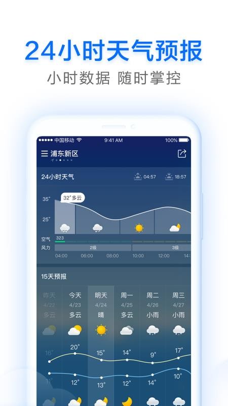 祥云天气预报版图1