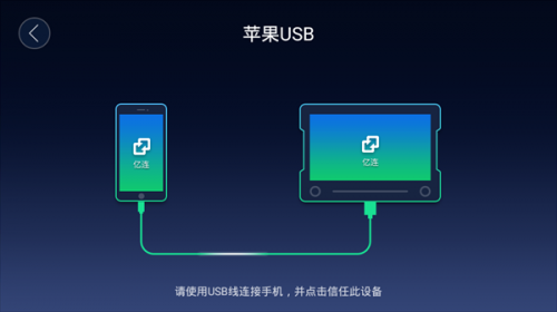 亿连车机版图3