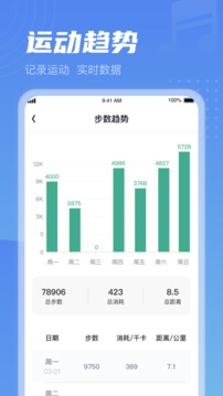 清晨计步红包版图2