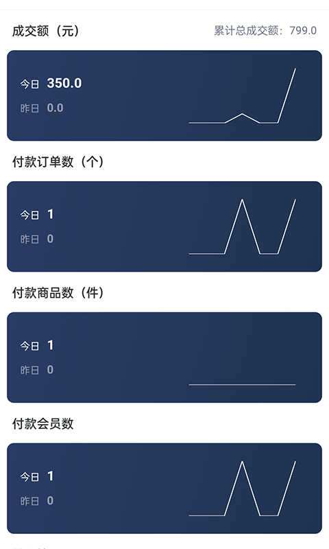 安柚最新免费版图3