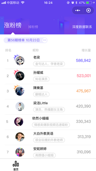 飞瓜数据免费原版图1
