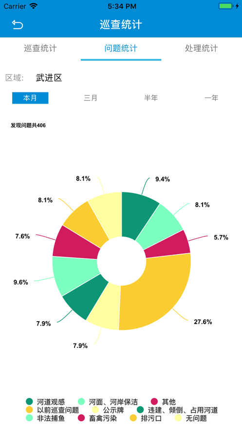 武进河长通免费原版图1