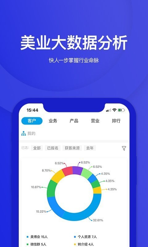 华盛人手机正版图4