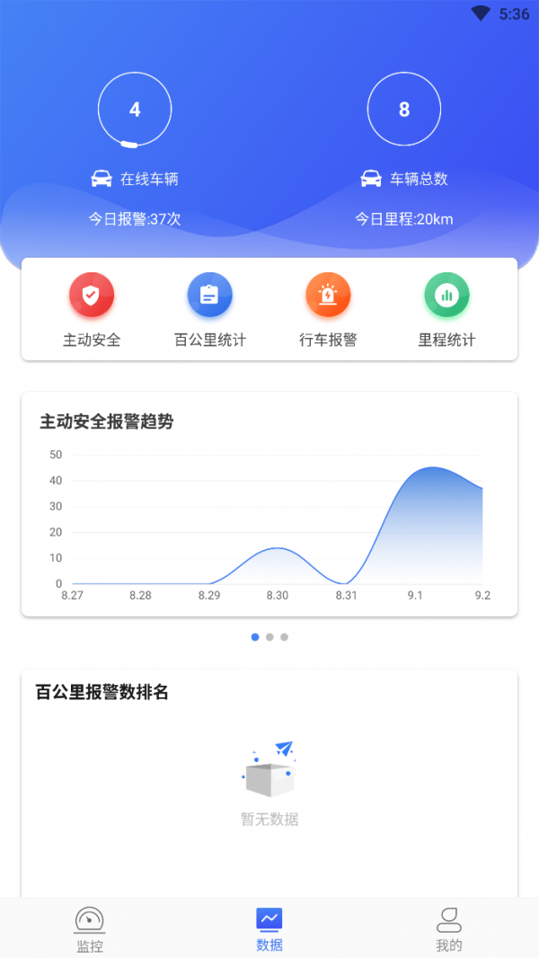 和讯星通通用版图3