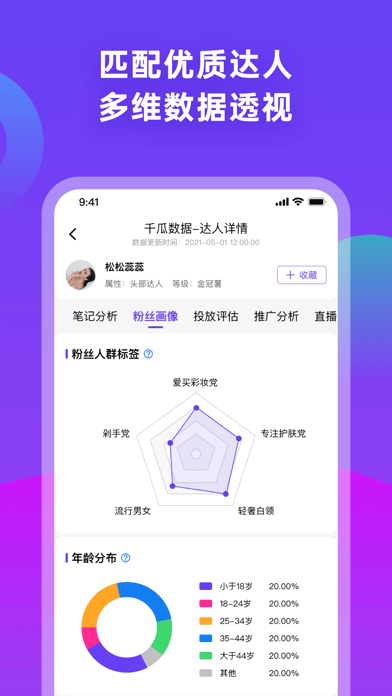 千瓜数据官方正版图2