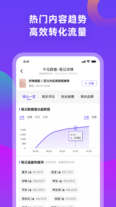 千瓜数据官方正版图3
