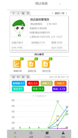 丫丫助理免费版图1