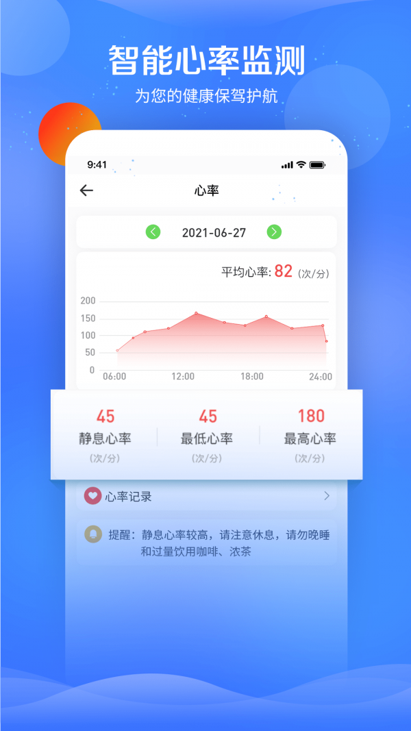 FitPart免费原版图2