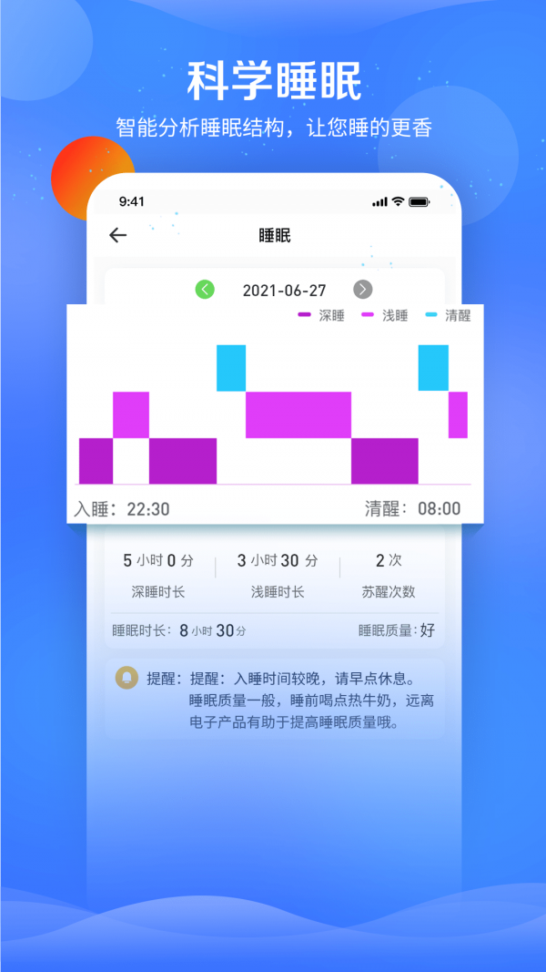 FitPart免费原版图4
