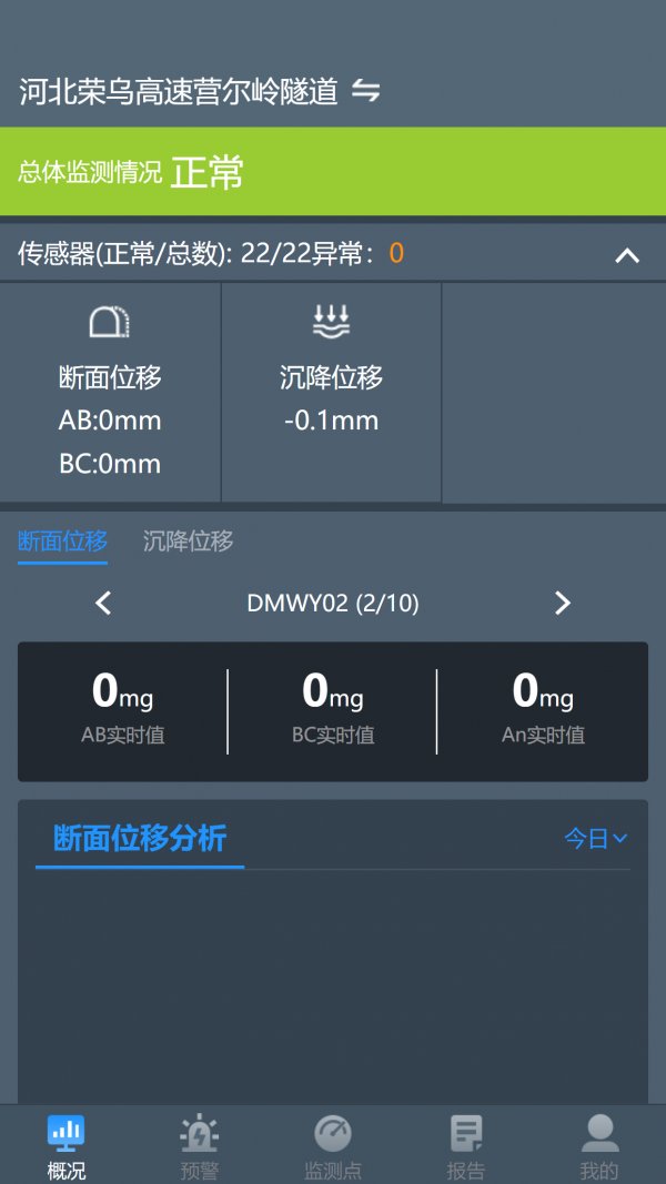 隧道运营监测无广告版图2