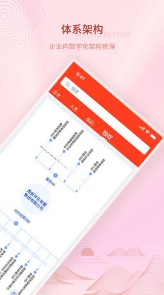 企业画像正版图1