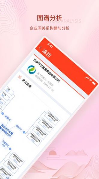企业画像正版图3