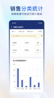 易售乐智慧云免费原版图1