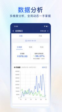 易售乐智慧云免费原版图2
