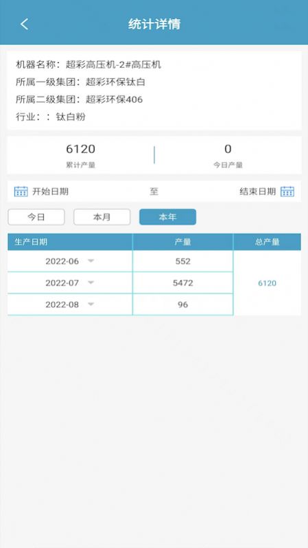安永智慧云免费版图2