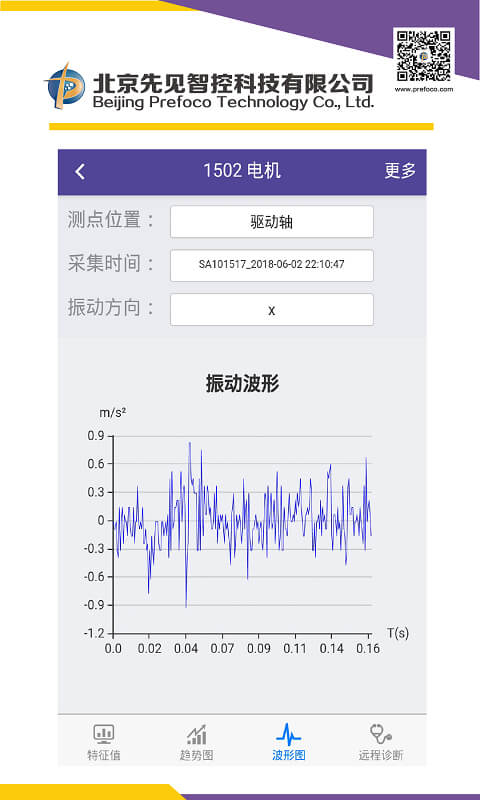 机电卫士手机版图2