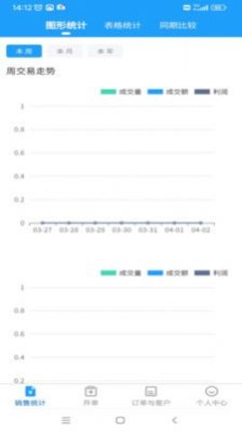 峥明眼镜管理系统最新免费版