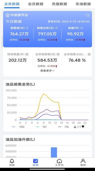 鹰掌柜最新版图2