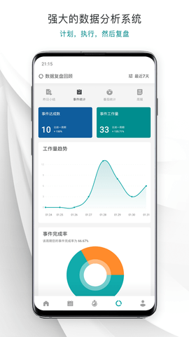 Todo清单无广告版