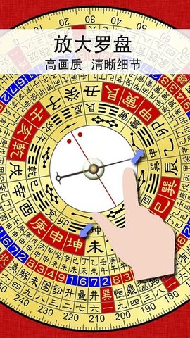 精密罗盘指南针通用版图1