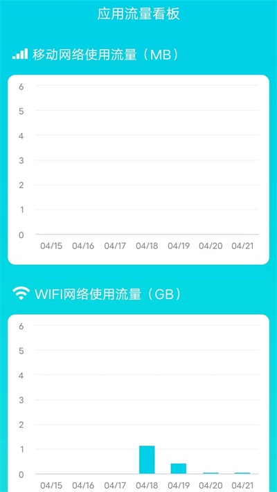流量小卫士最新免费版
