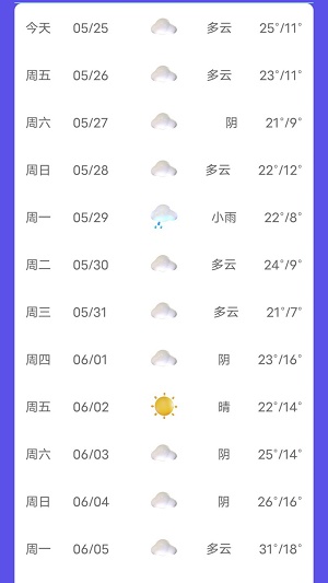 新月天气直装版图3