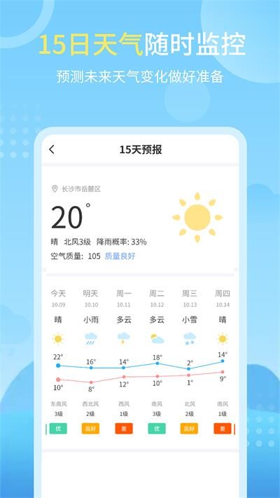 晴雨天气预报正版图4