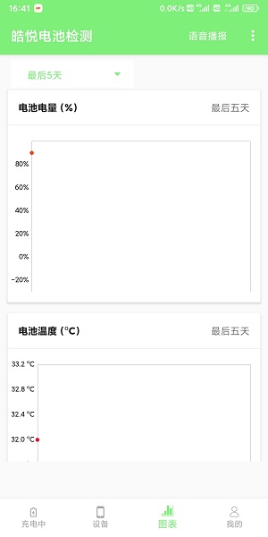 皓悦电池检测安卓直装版图1