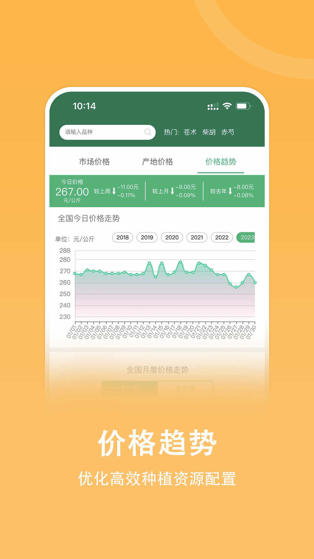 嘉药师官方版图3