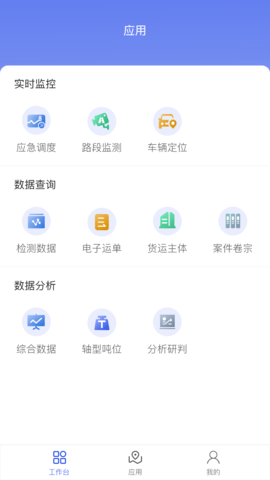 道路交通安全综合执法正版图2